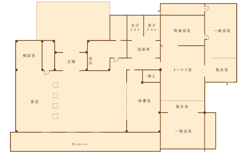 サービス内容